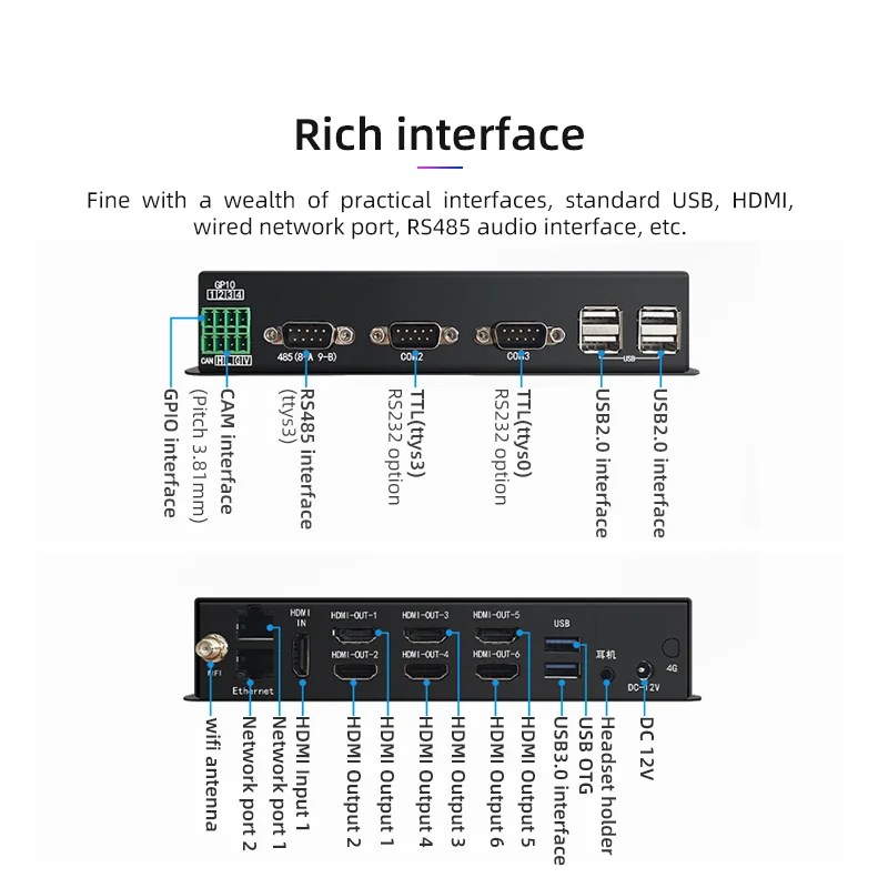 مشغل لافتات رقمية عبر شبكة UHD - مراجعة Audio Music Distribution وسعره